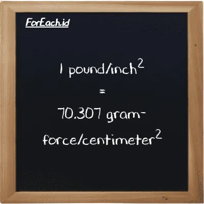 1 pound/inch<sup>2</sup> is equivalent to 70.307 gram-force/centimeter<sup>2</sup> (1 psi is equivalent to 70.307 gf/cm<sup>2</sup>)